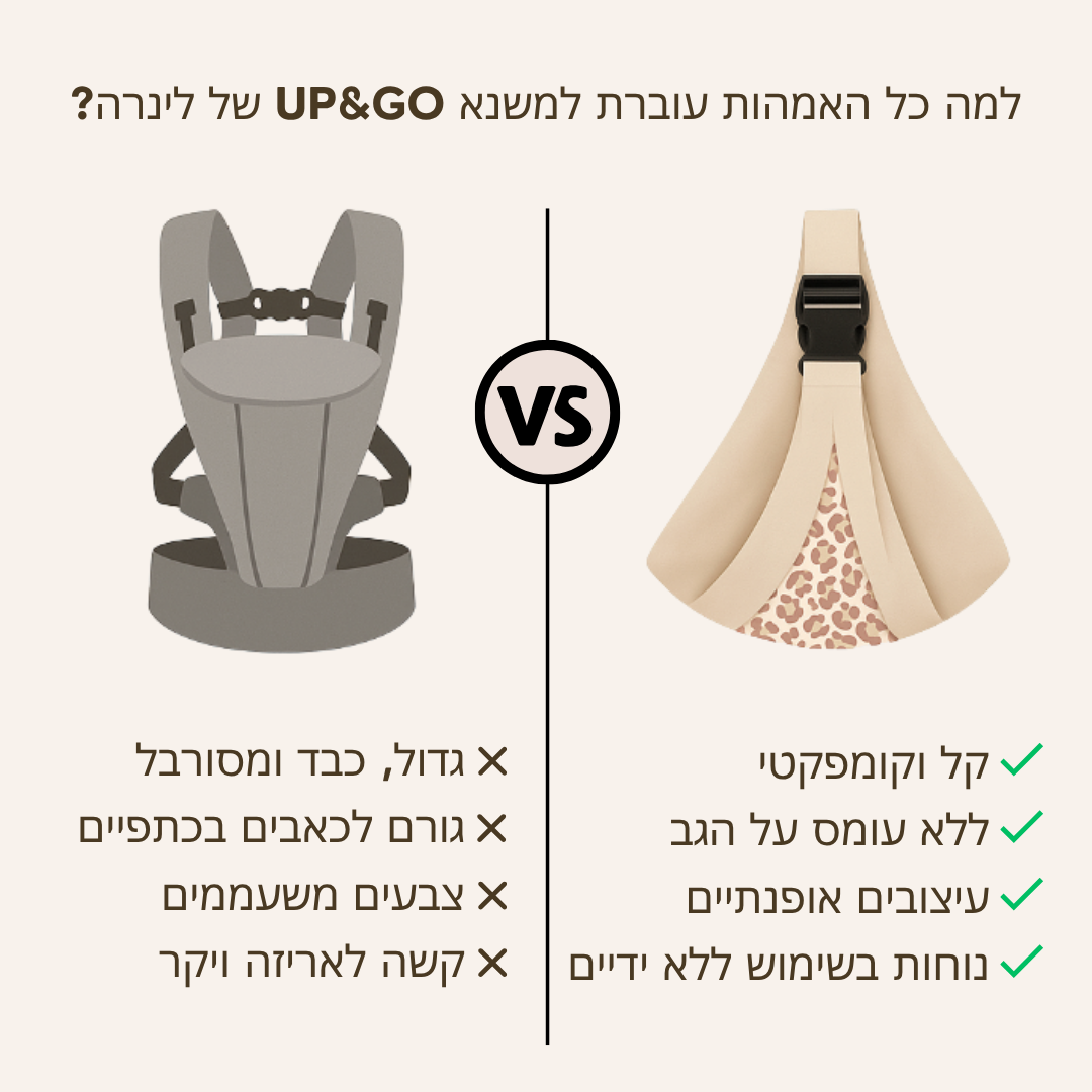 לינרה - UP&GO